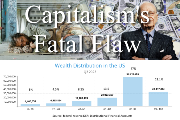 Capitalism's Fatal Flaw